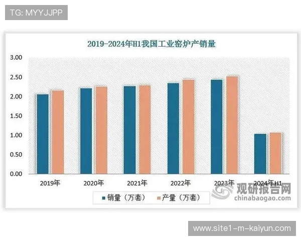本季度行业内兴起定制化参与模式 推动赛事组织向个性化体验方向偏移