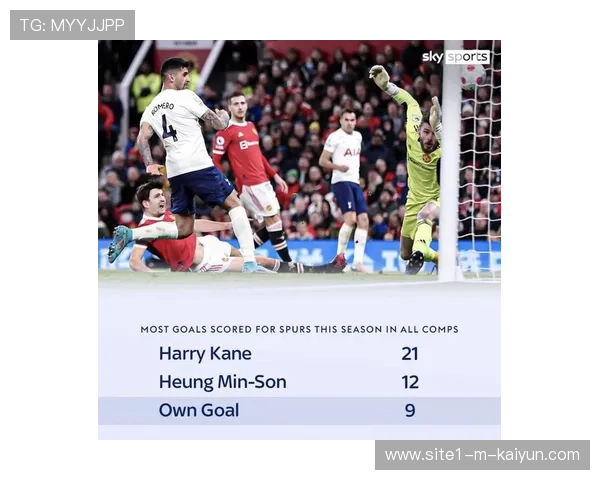 英格兰凯恩中锋位置稳固 热刺射手国家队进球效率检验